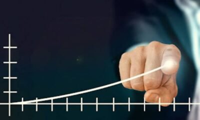 Amazon FBA Investment