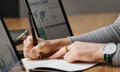 benefits of digital asset management