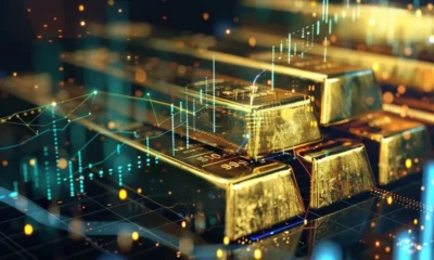 fintechzoom.com gold