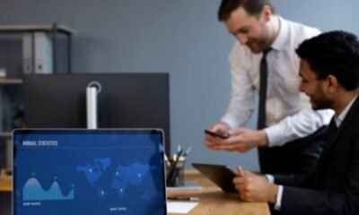 Business Performance