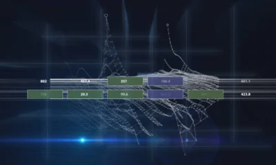 mimikatz-centric timeline snippet