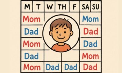 Real Estate Attorney